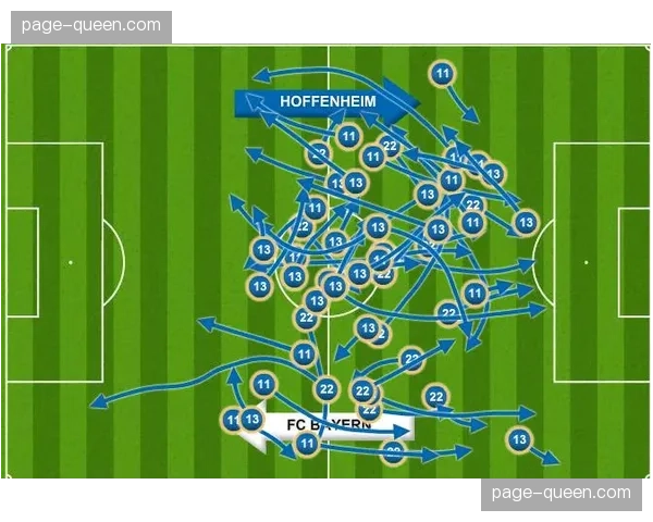 霍芬海姆球员场均跑动125公里，高压逼抢结合快速退防